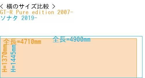 #GT-R Pure edition 2007- + ソナタ 2019-